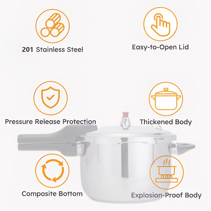 2 Sizes HCX Stainless Steel Pressure Cooker 18cm 20cm Multi-Functional for Soup, Porridge