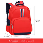 Red Plus Size