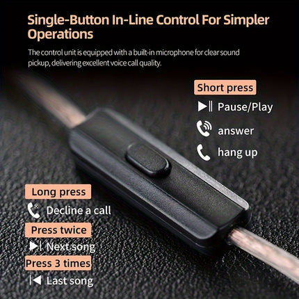 Ear Monitor Headphones - Exceptional Stereo Sound, Noise Cancelling, Wired IEM Earphones