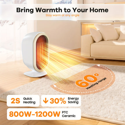 Electric Heater With Thermostat, 1200W PTC Fast Heating