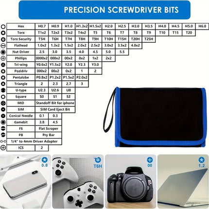 142pcs Precision Screwdriver Kit, a Professional Tool Set for Repairing Computers, Laptops