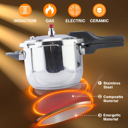 4L-6L Pressure Cooker & Fast Boiling Pot - Extra Thick High Quality Base - Wide Mouth Design