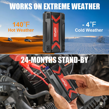 Portable Car Battery Jump Starter -Professional Auto Mechanic Tool (up to 8.5L Gas/7L Diesel) 12V