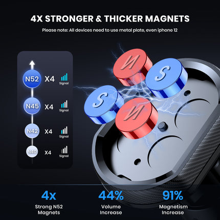 Magnetic  Car Suction Bracket Air Outlet Multifunctional For Navigator Universal Mobile Phone Holder