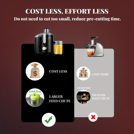 Centrifugal Juice Machine with Large 65mm Feed Chute For Fruit and Vegetable, 3-Speed Modes