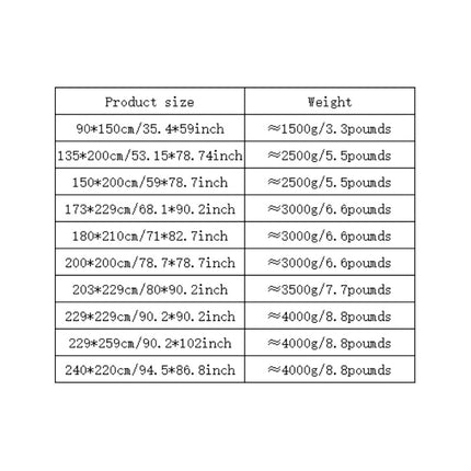 1pc Heavyweight Plush Comforter All-Season Luxury Bedspread/duvet, Machine Washable Polyester Fill