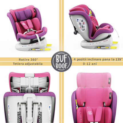 Car Seat TWT Plus Isize Buf Boof Unicornpink with Isofix Rotating 360 Degrees Top Tether