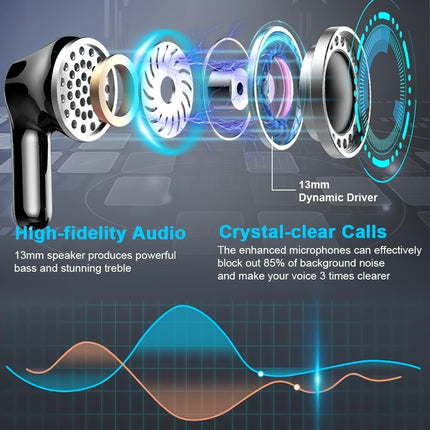 Wireless Headphones 5.3 Stereo Bass Earphones, Ear Buds 40H Dual Mic Call,