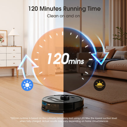 L20 MAX/B20 Plus Robot Vacuum And Mop, with 2.5L Self Emptying Station for 60 Days,