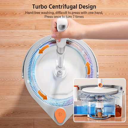 Wash Mop And Bucket Set, With Three Types Mop Heads, Household Rotating Floor Mop, Lazy Mop