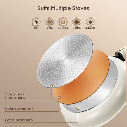 Pots And Pans, Pots with Removable Handle, Non-stick Ceramic Coating, 20cm 28cm Frying Pan