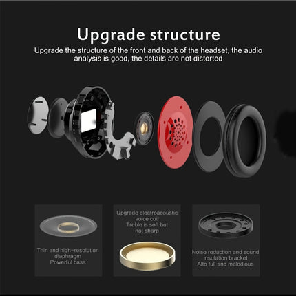 Headphones - Wireless, USB Charging, 3.5mm Jack, Condenser Microphone, Rechargeable Lithium Battery,