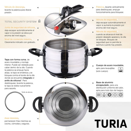 9L Stainless Steel Pressure Cooker