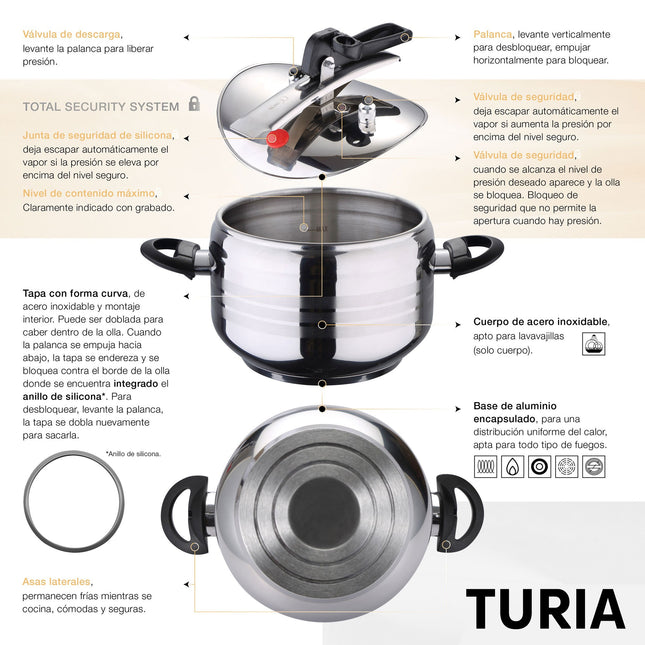 9L Stainless Steel Pressure Cooker