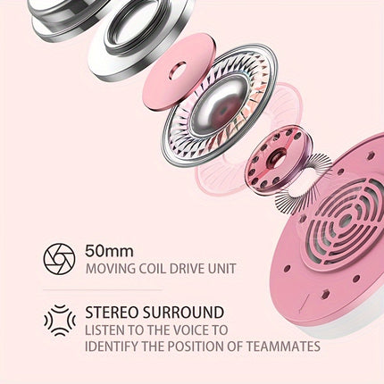 Gaming Headset] Enhance Your Gaming Experience with The  Wired 3.5Mm Gaming Headset