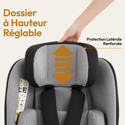 Mobelys Auto Child ISOFIX 0-36 Kg, I-Size 40-150 Cm, 360° Rotatable, Adjustable Reclining Position,