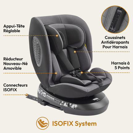 Mobelys Auto Child ISOFIX 0-36 Kg, I-Size 40-150 Cm, 360° Rotatable, Adjustable Reclining Position,