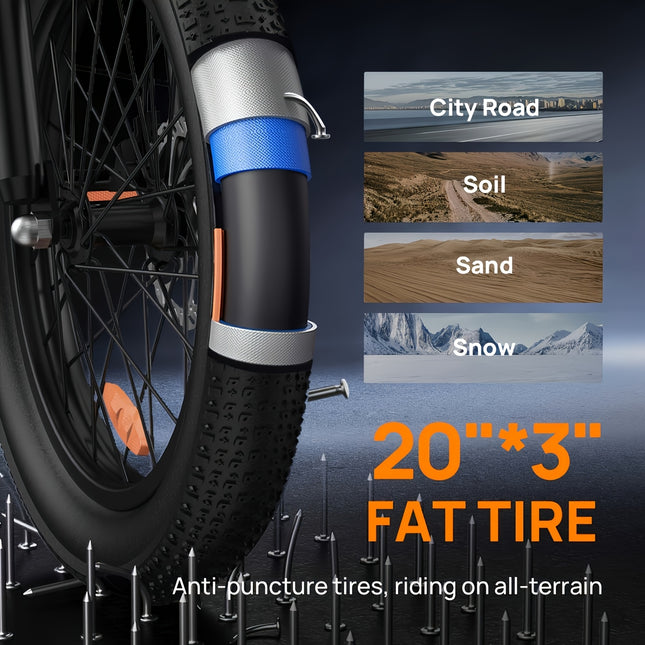 50.8cm All-Terrain Fat Tire Electric Bicycle: 48V 13Ah Extended Battery