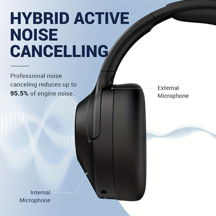 Headphones Wireless Headphones with Microphone Deep Bass, Hi-Fi Audio, Memory Foam Ear Cups,