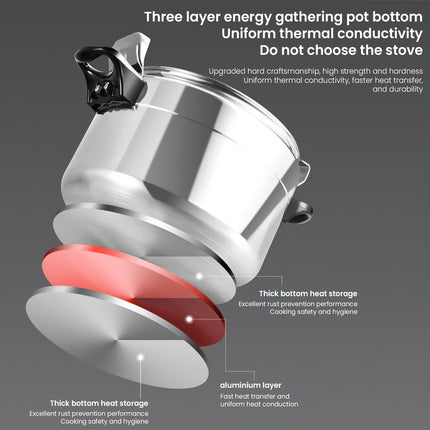 7L Explosion-Proof Pressure Cooker for Gas Stove, Aluminum Fast & Even Cooking,