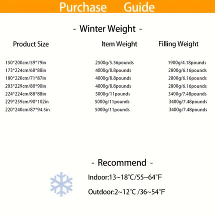 1pc Embossed Velvet Thickened Solid Color Plush Winter Comforter - Ultra-Soft, Lightweight,