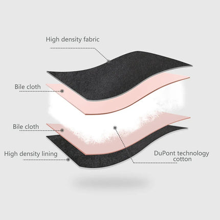 Women Men Heating Scarf Temperature Scarf 3 Gears Adjustable USB Charging Heat