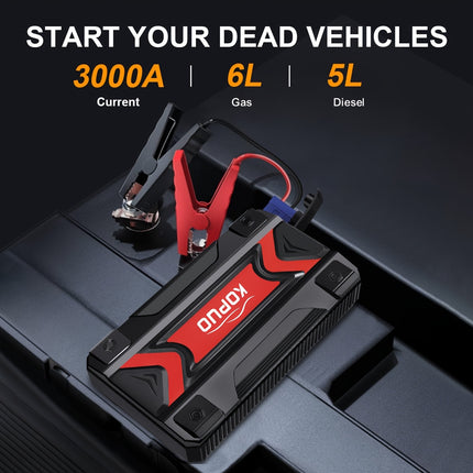 Portable Car Battery Jump Starter -Professional Auto Mechanic Tool (up to 8.5L Gas/7L Diesel) 12V