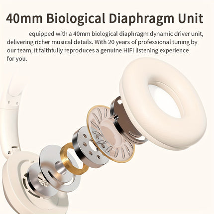 Wireless Stereo Headphones - 5.3 Wireless Chip, Long Battery Life, E-sports Gaming,