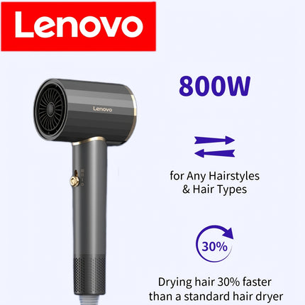 Lenovo Professional Hair Dryer for all Hair Types - Quick-Dry, Low-Noise Hair Dryer with Overheat Protection,