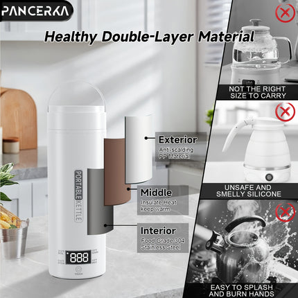 Electric Kettle 1pc with Automatic Shut-Off & Dry Protection, 4 Settings