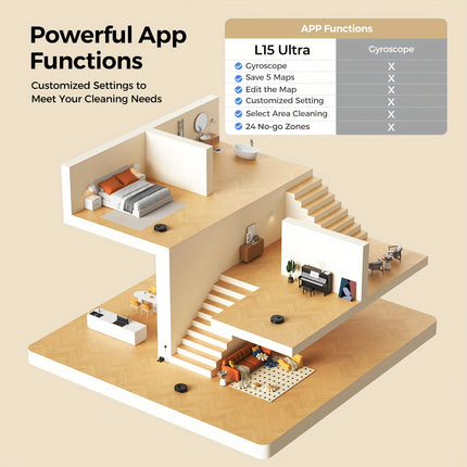Lubluelu L15 MAX Robot Vacuum and Mop 3-in-1 Sweeping, Vacuuming, Mopping, 3.0L Dust Bag,