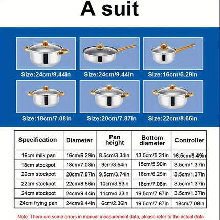 12-Piece Stainless Steel Pots and Pans Set  Heavy-Duty, Food-Grade, Multipurpose Stockpot