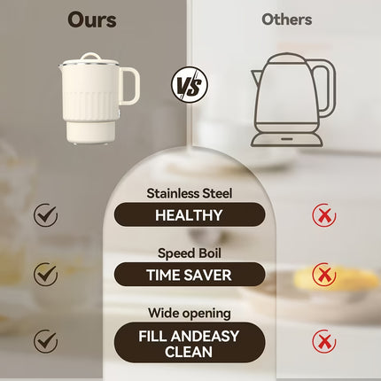 One Multi-function Electric Cooker, Mini Folding Outdoor Electric Kettle for Boiling Water