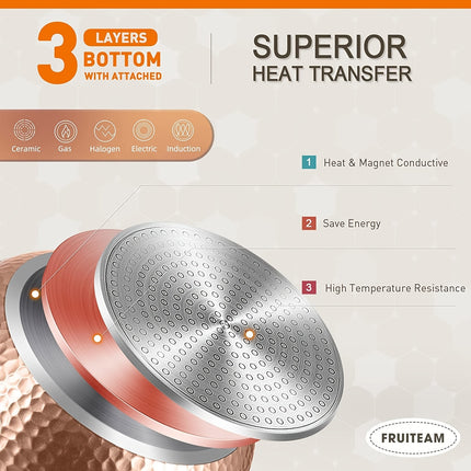 14pcs Pots And Pans Set Nonstick, Aluminum Nonstick Ceramic Cookware Set  Lids,