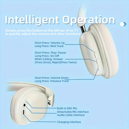 Wireless Headphones - Exceptional Sound Clarity, Featherweight Comfort 20H Endurance