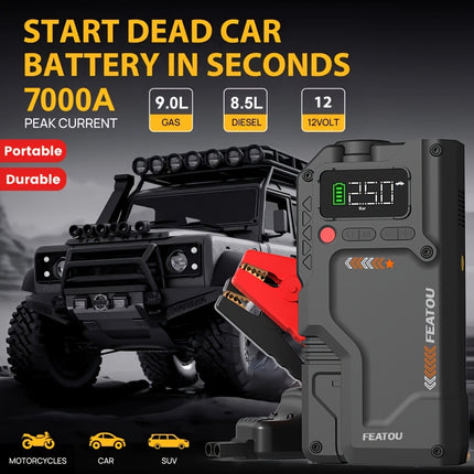 Car Air Compressor Jump Starter with Air Compressor, Battery Jump Starter Portable Peak