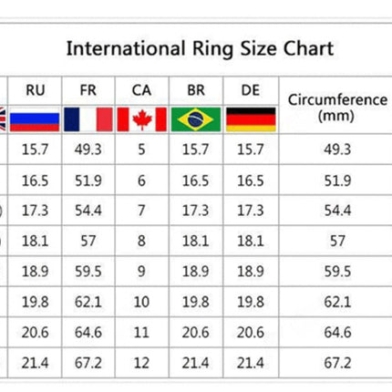 Women's Fashion Personalized Gemstone Ring