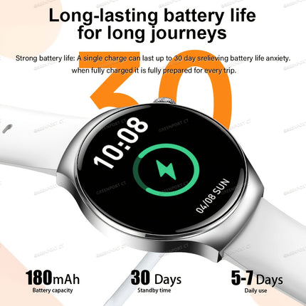 The Latest Smart Watch Features a Premium 1.5-Inch Touch Screen And Offers a Multitude