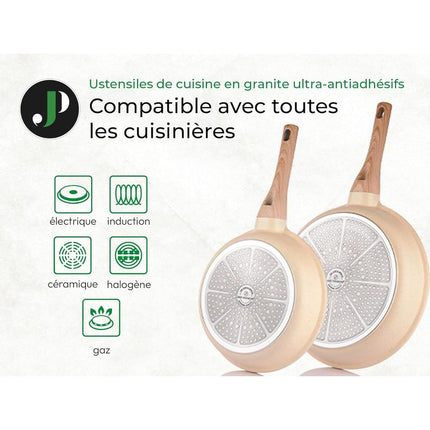Cookware Set with Lids - All Stovetop Compatible - Non-Stick Pans - PFOA and PTFE Free - 13-Piece Set (Beige)