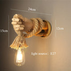 No light source / One s right hand