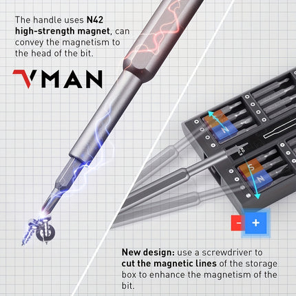 63 in 1 Precision Screwdriver Set | Small Steel Screwdriver Set with Flat and Phillips Heads,