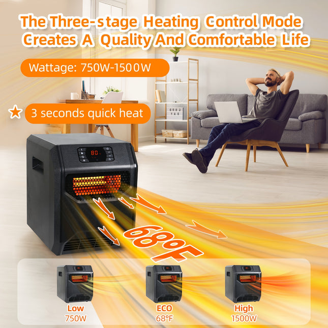 1500W Space Heater For Indoor Use, ECO Energy Saving,