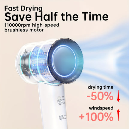 High Speed Hair Dryer, Negative Ion Hair Dryer with 110, 000 RPM Brushless Motor for Fast Drying, High Speed