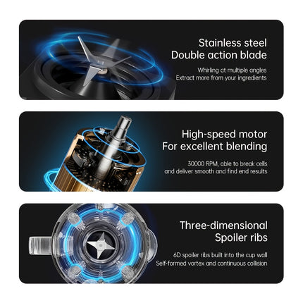 Juicer And Blender for Home Kitchens, Equipped with a 1.5L Glass Jar, a Plastic Cup,