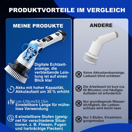 LADAMI Electric Cleaning Brush & Grout Remover with 8 Attachments, 120-Min Runtime