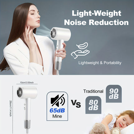 2000W Professional Hair Dryer | 5-Level Hot and Cold Air Control, Blue Light Protection