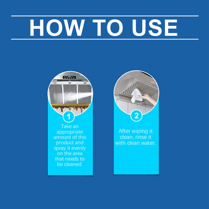 Kitchen Grease Foam Cleaner, Multi-Functional Gentle Decontamination Kitchen Stove Top Cleaning Product