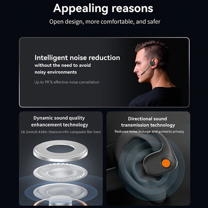 Wireless Open-Ear Headphones | Dual Microphones, ENC Noise Cancelling, =