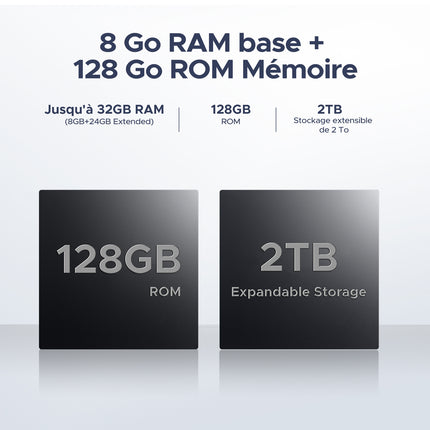 Phones, 6.75” Screen Cheap Smartphones 32GB+128GB/TF 2TB, 6250mAh Battery,