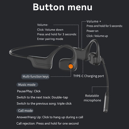 Wireless Open-Ear Headphones | Dual Microphones, ENC Noise Cancelling, =